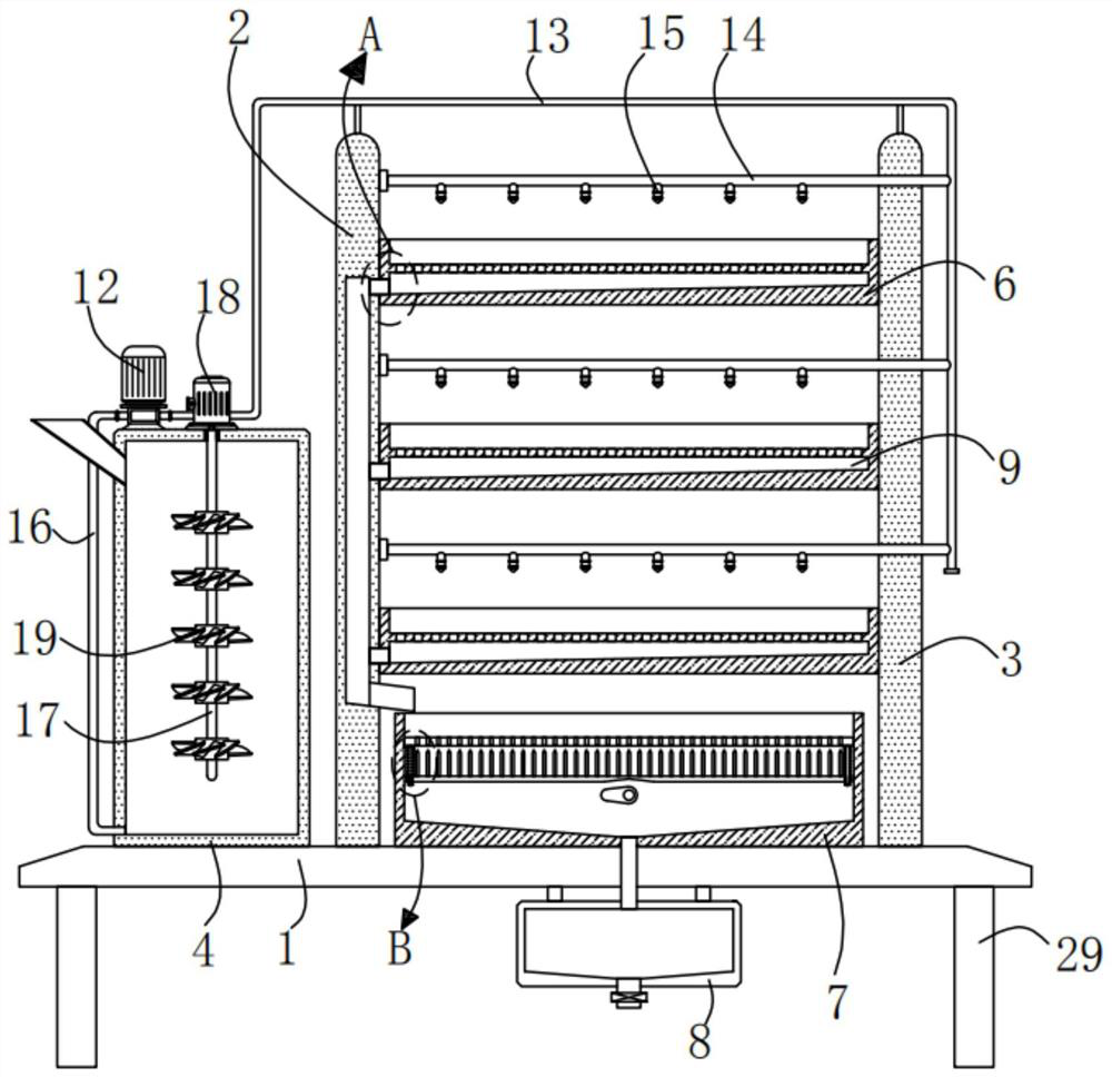 Agricultural planting and cultivating device