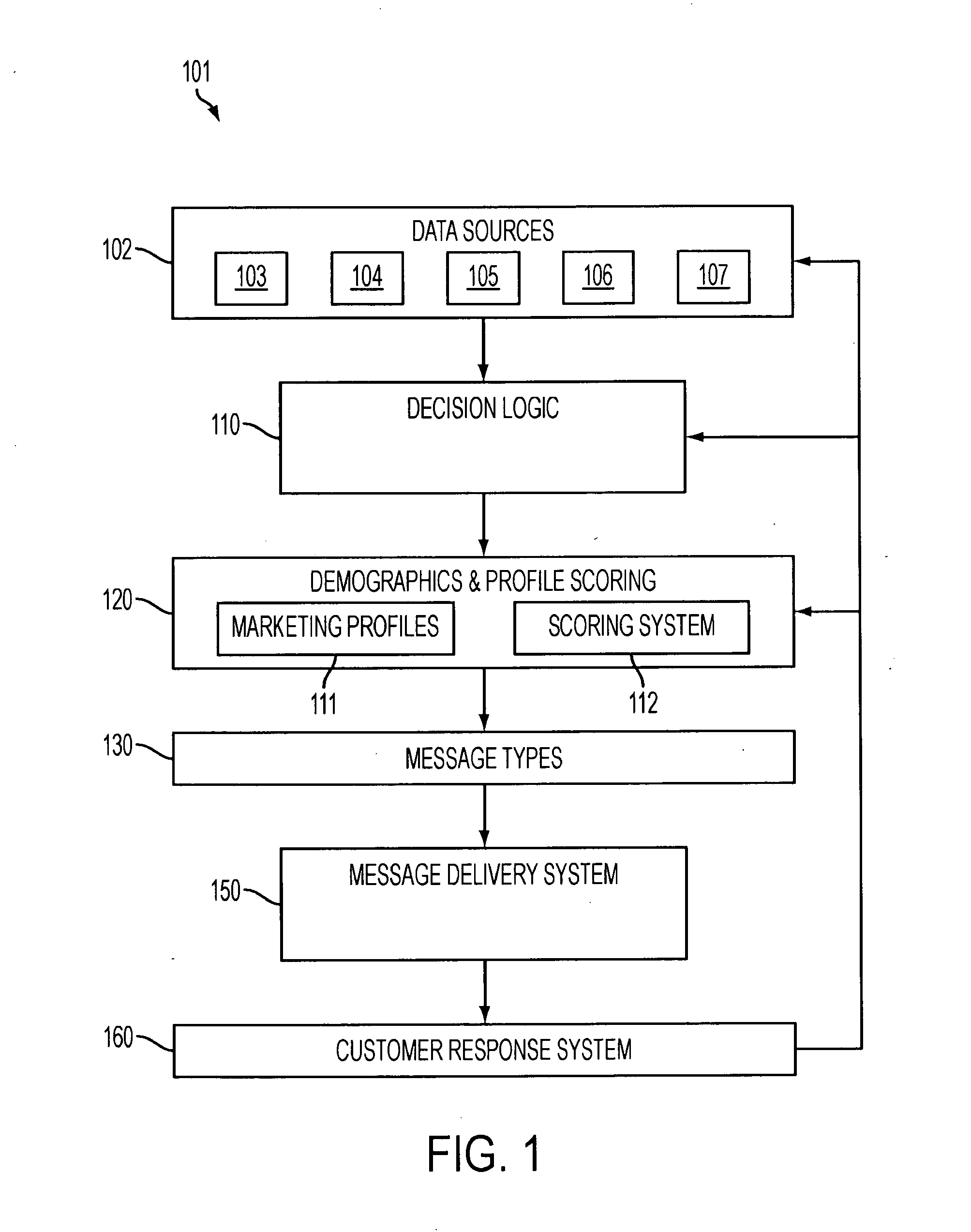 Method and apparatus for presenting customer specific video and marketing materials