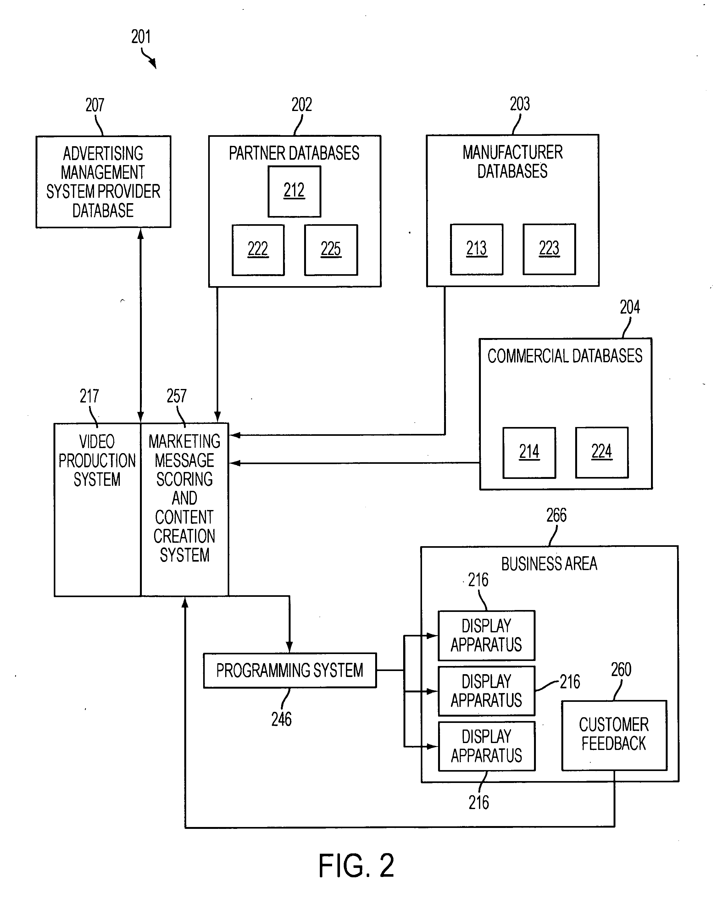 Method and apparatus for presenting customer specific video and marketing materials