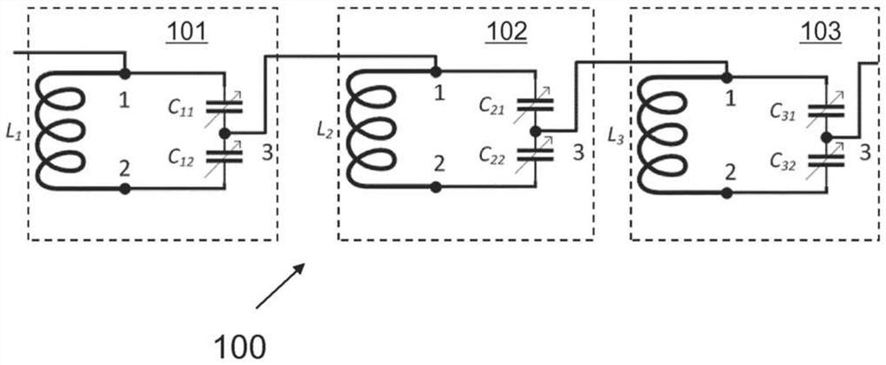 Multi-band equalizers