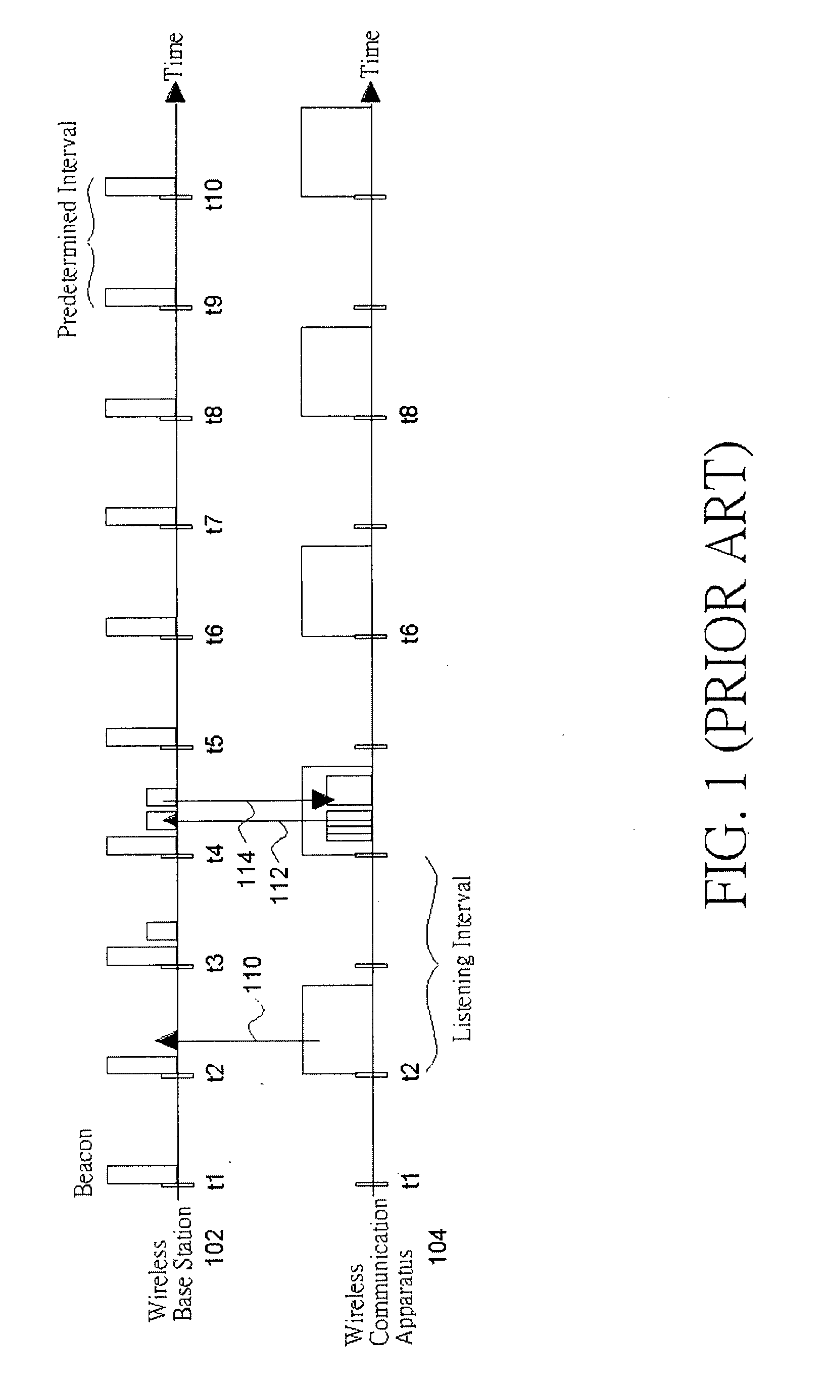 Wireless communication apparatus and method, and web browser using the apparatus