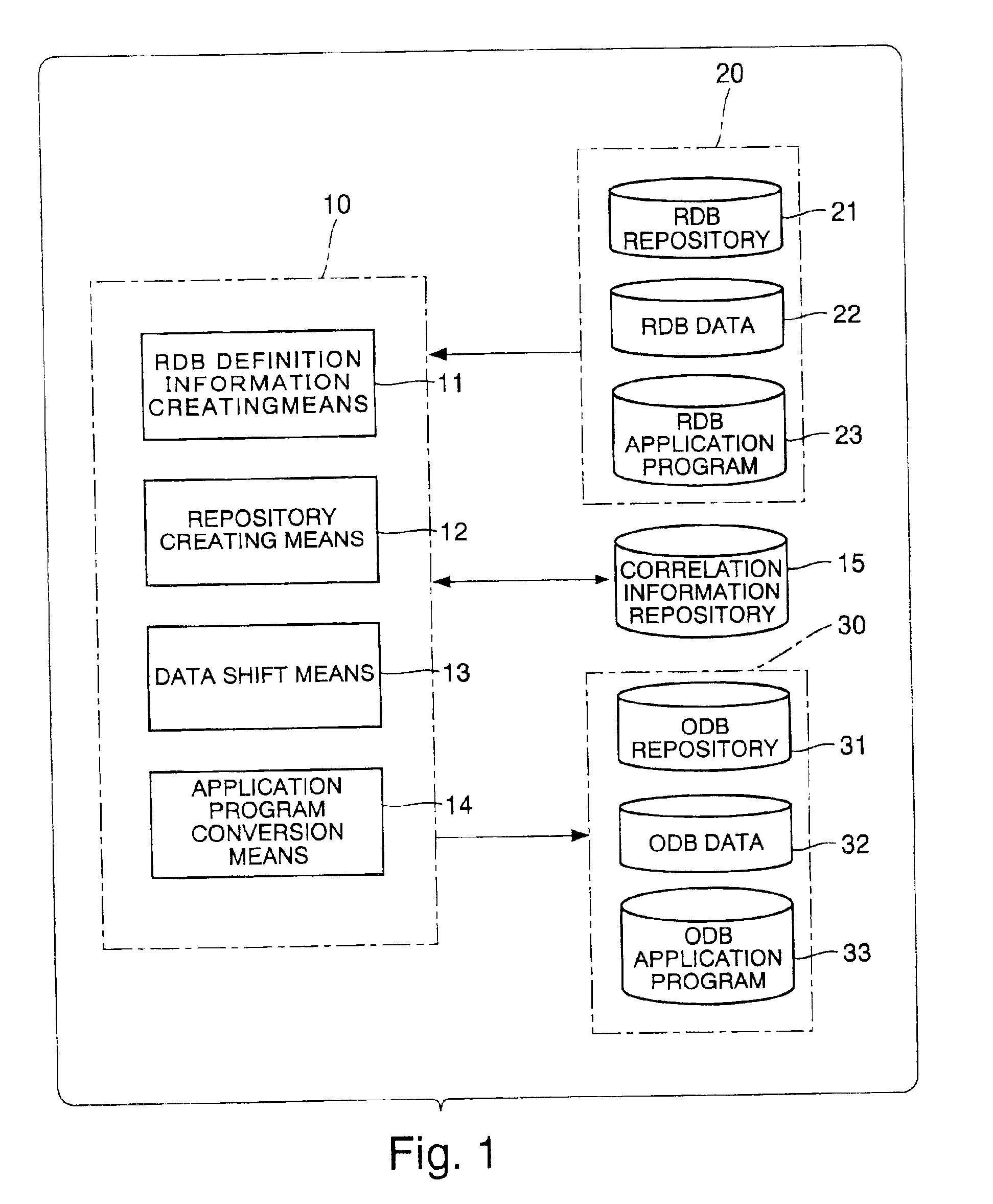 Database transition system and program storage medium