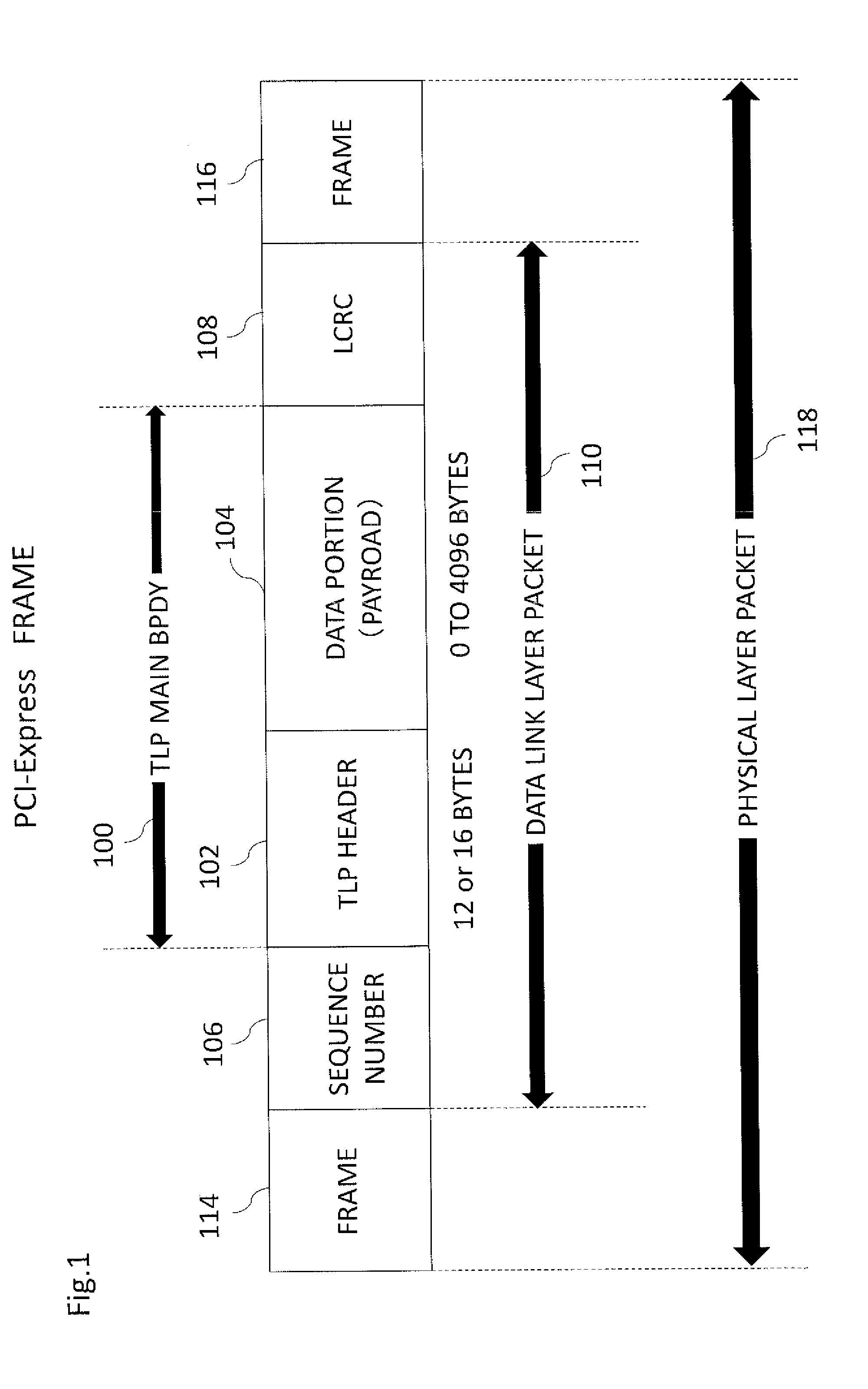 Computer system for virtualizing I/O device and method of operating the same and hub device