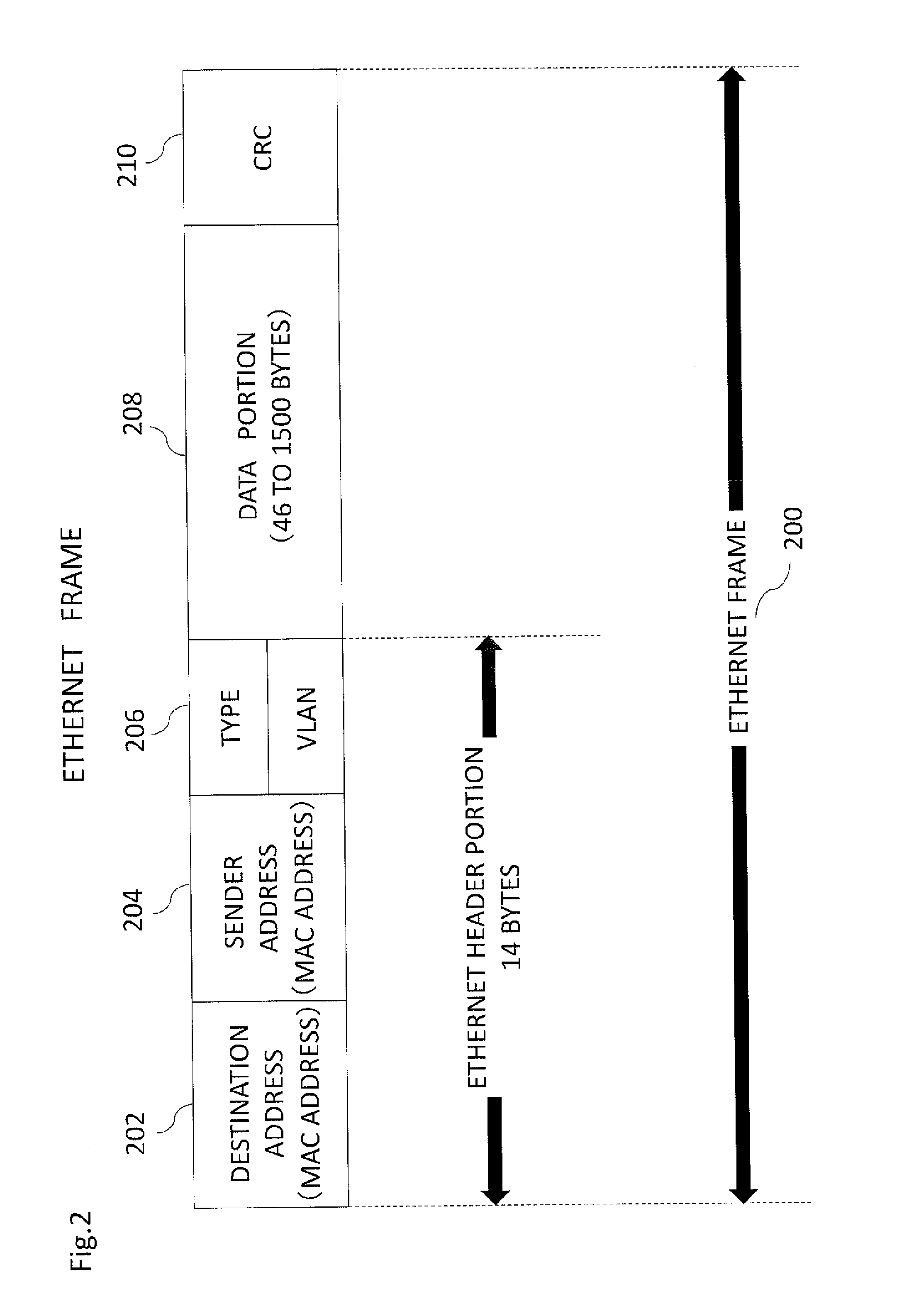 Computer system for virtualizing I/O device and method of operating the same and hub device