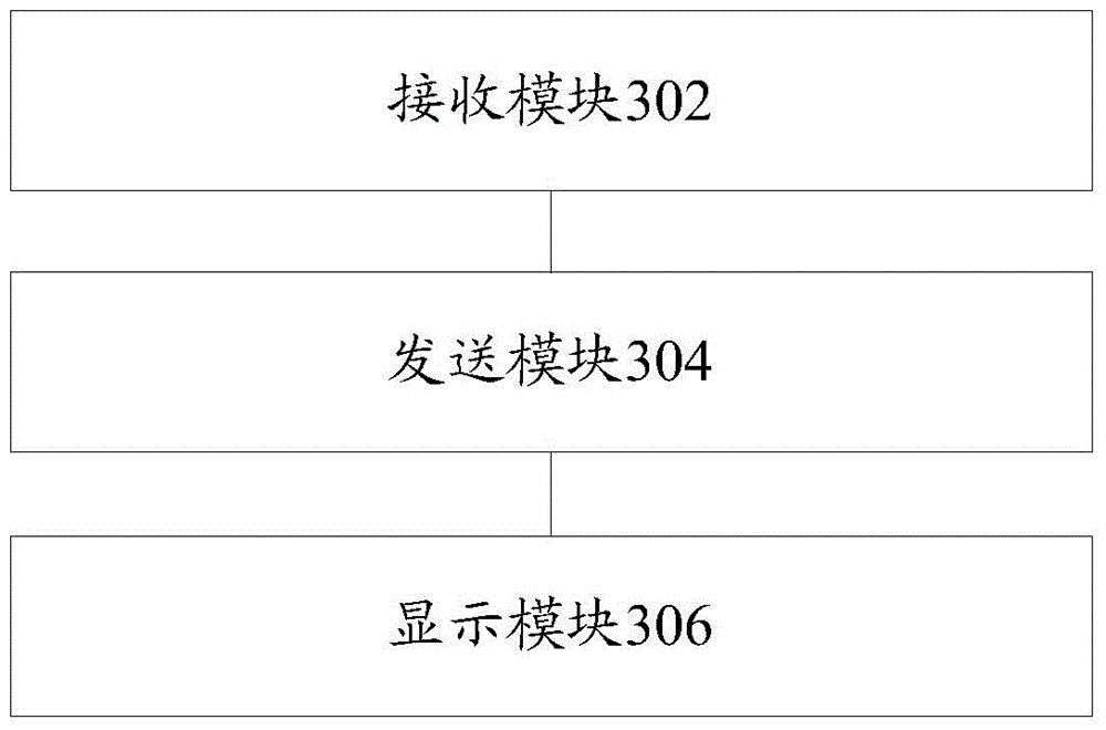 Picture identification method and browser client