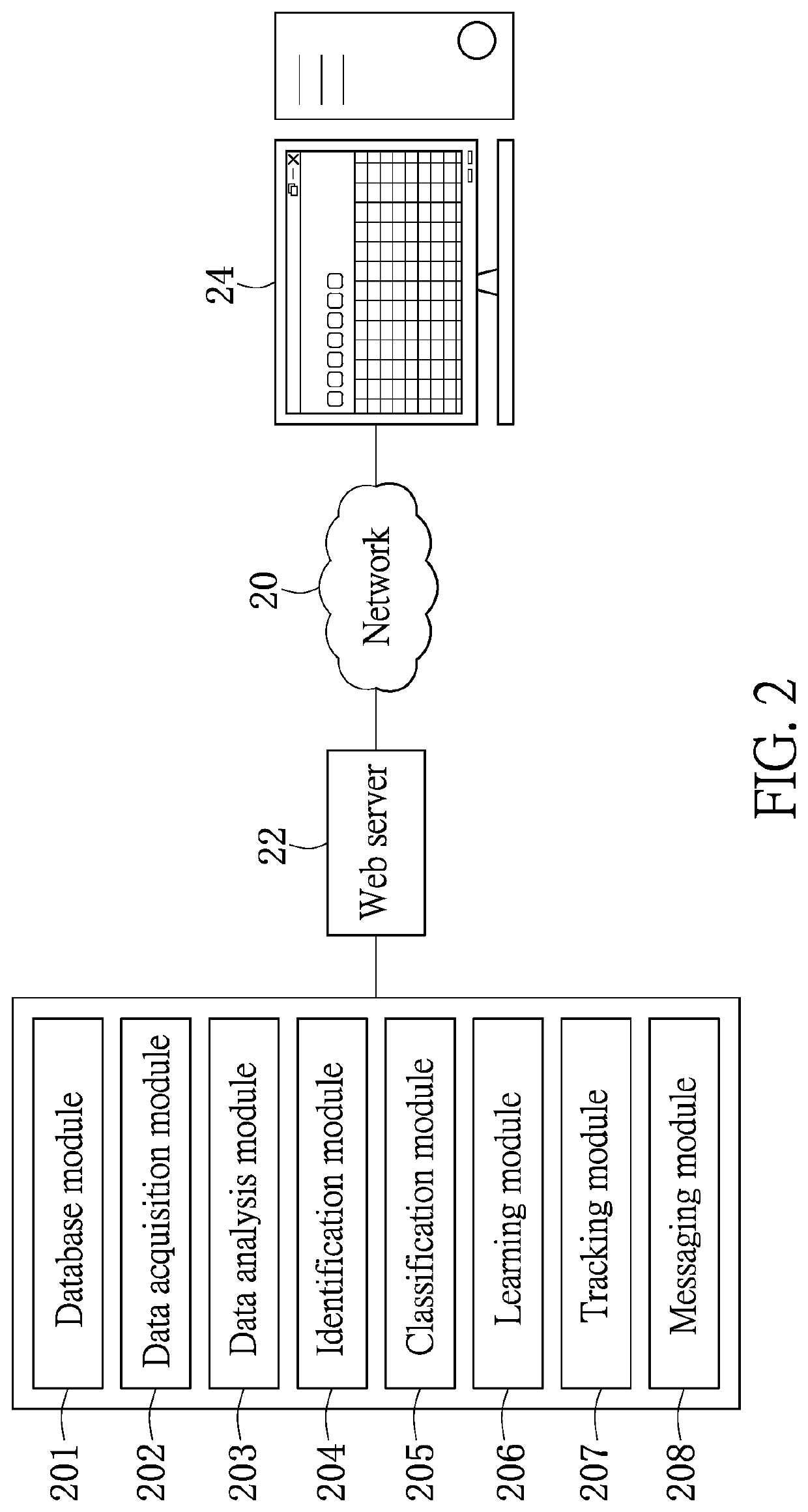 Web-based system for customer relationship management and method for operating the same