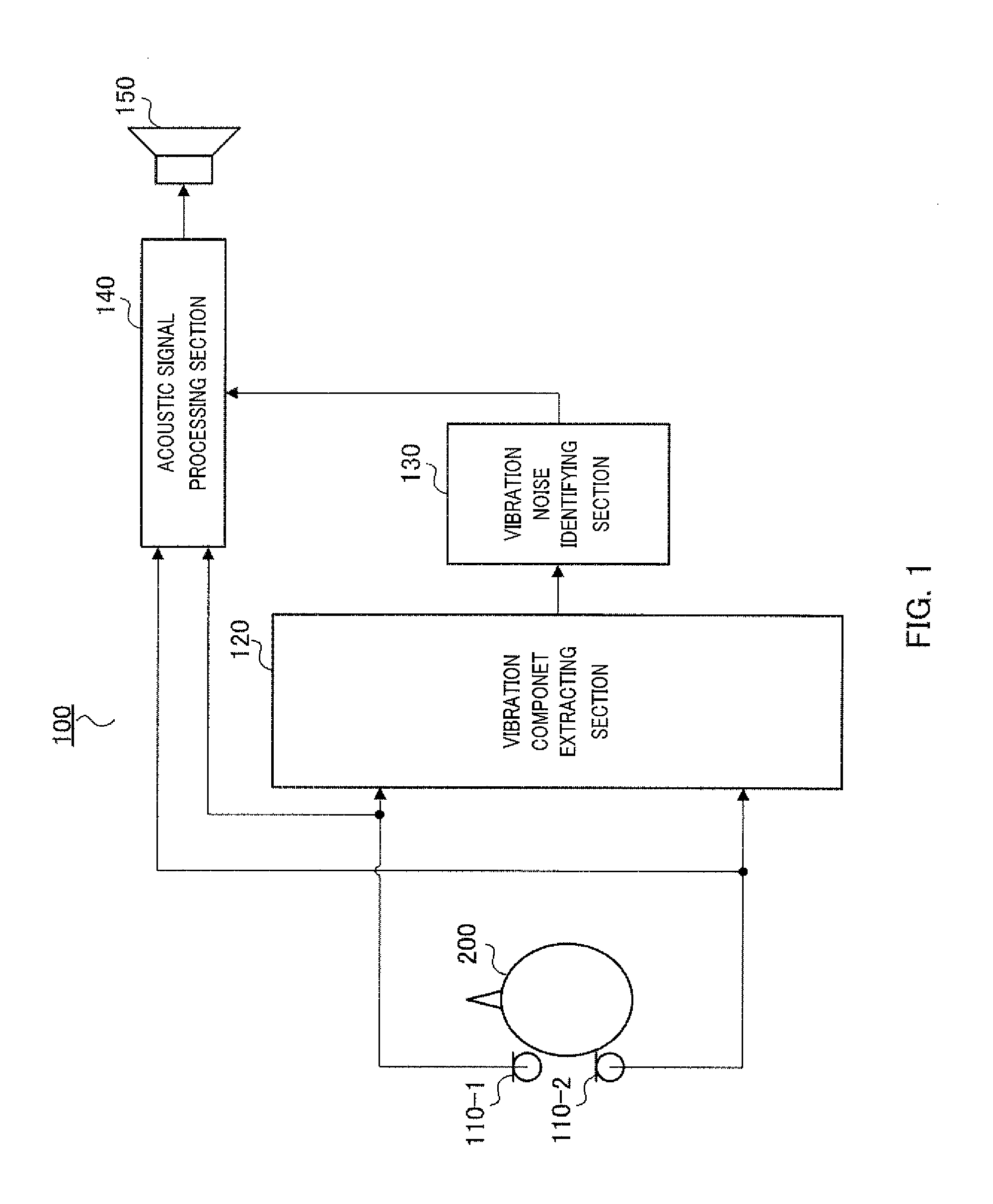 Hearing aid and method of detecting vibration