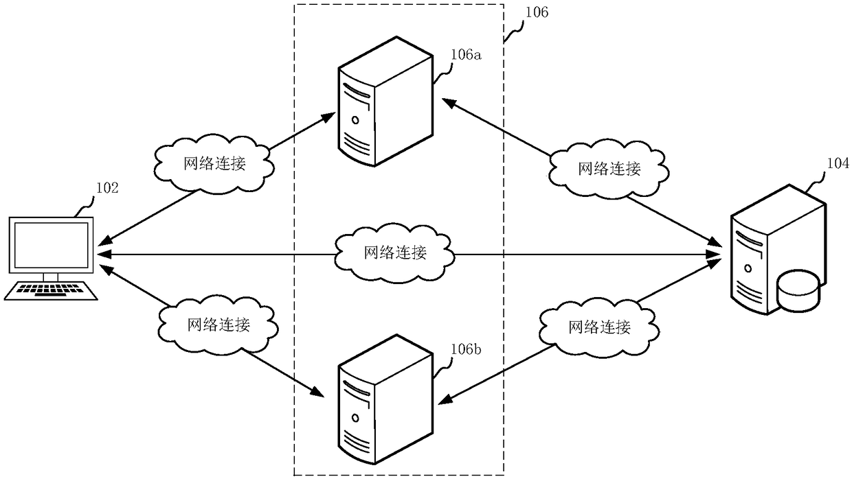 Login method and system, computer device and storage medium