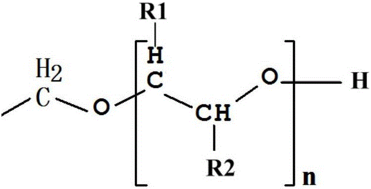 Modified melamine, melamine resin, melamine foam and preparation methods thereof