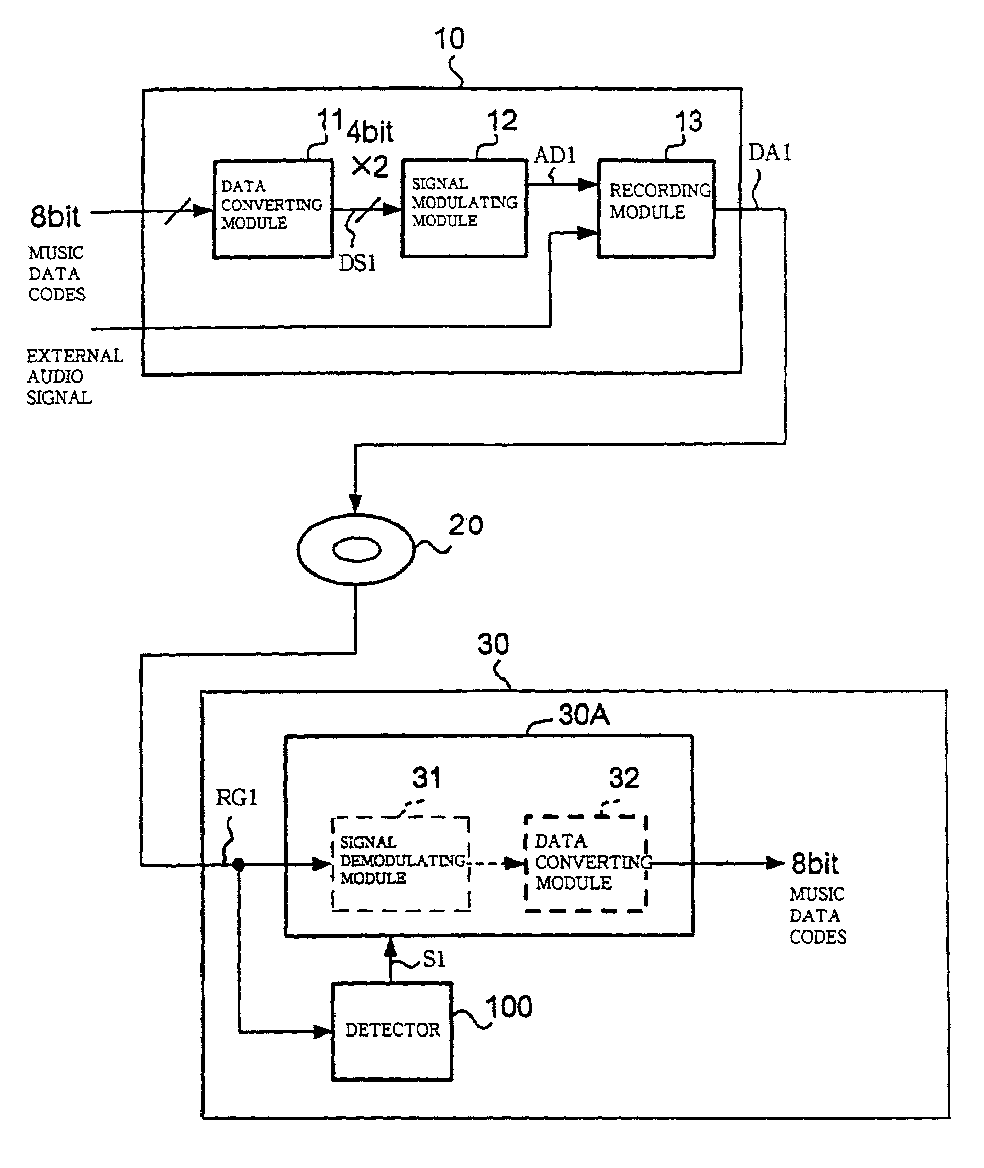 Information transmission system for transmitting information among terminals different in modulation/demodulation techniques and method used therein