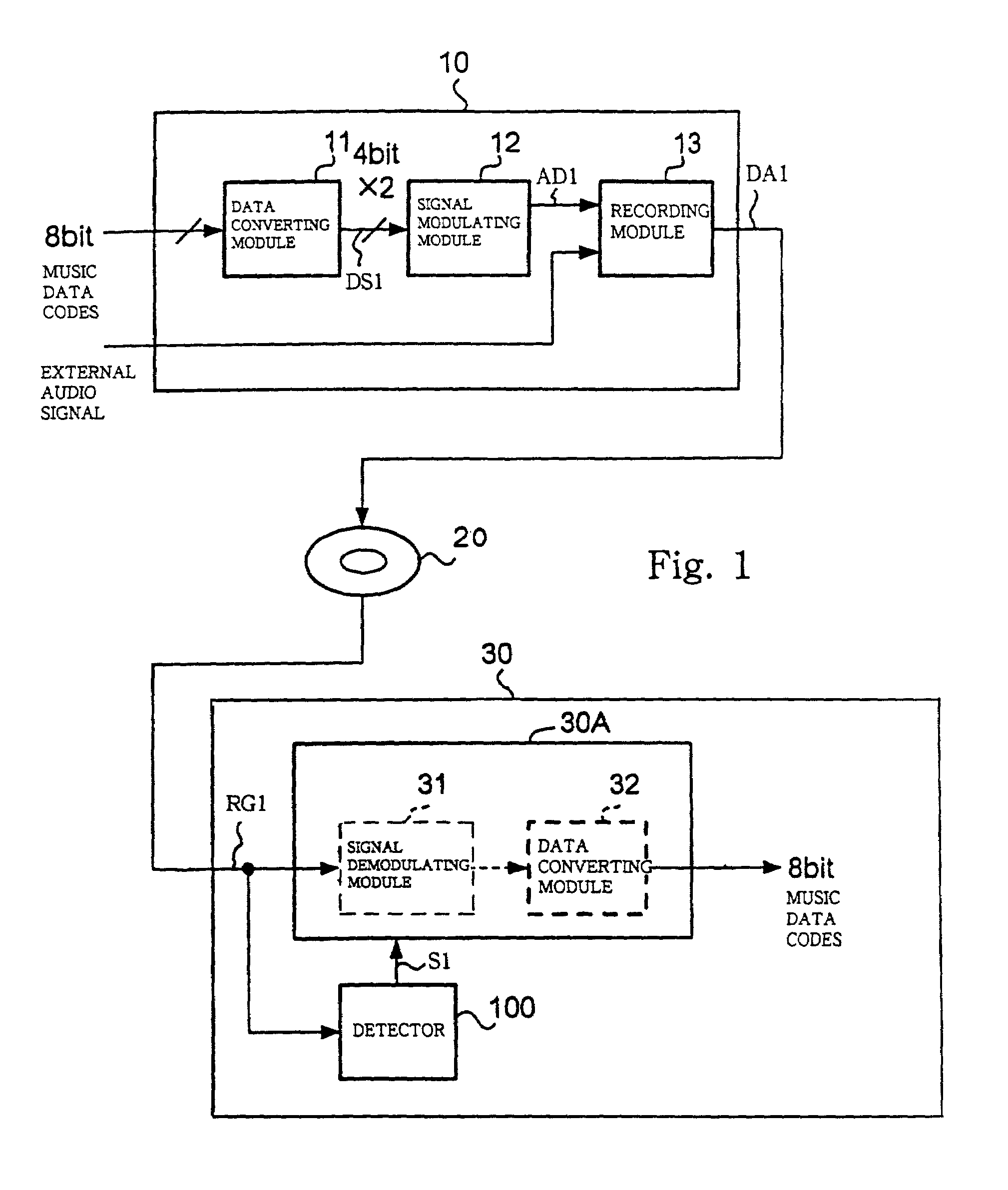 Information transmission system for transmitting information among terminals different in modulation/demodulation techniques and method used therein