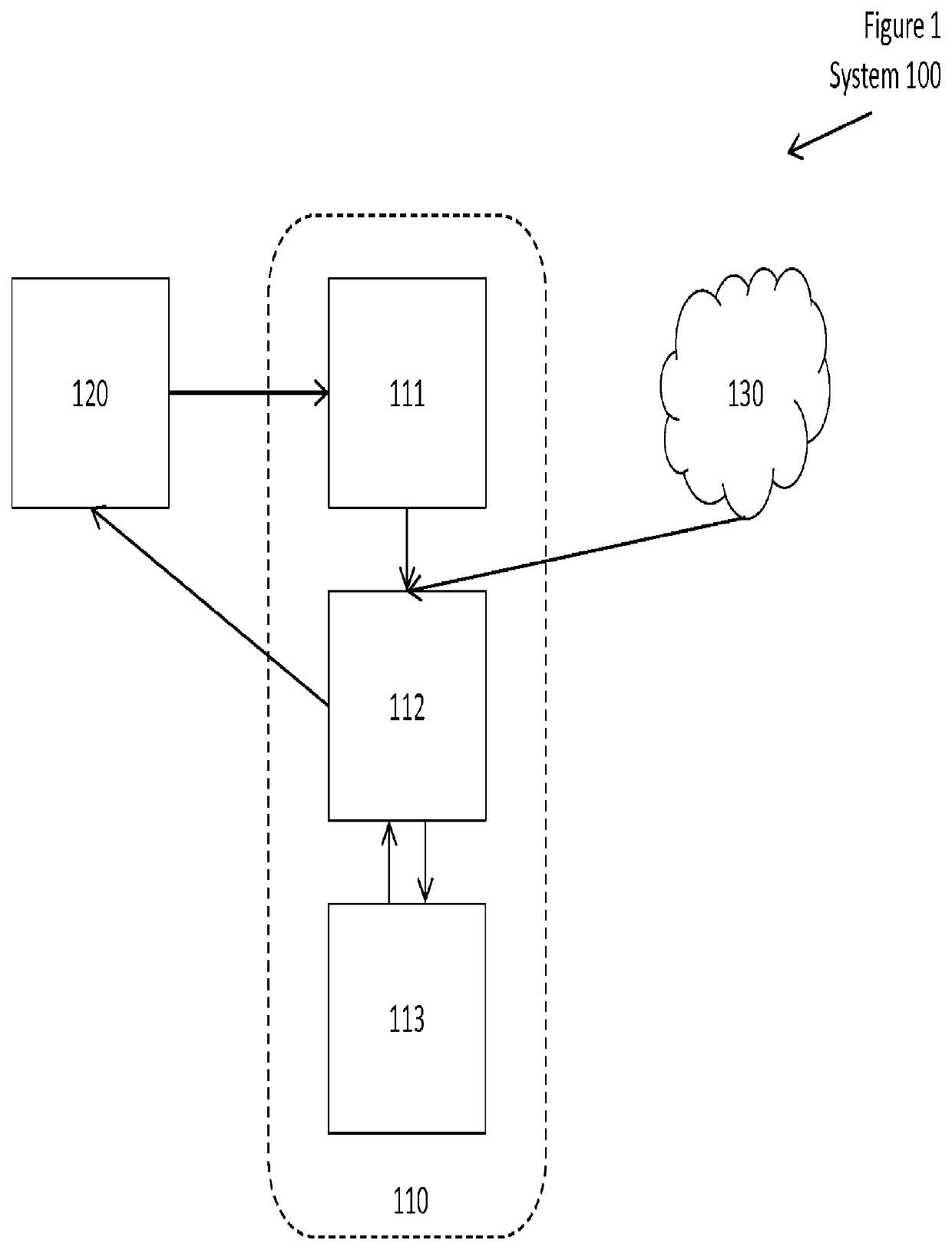 Using predictive analytics in electrochemical and electromechanical systems