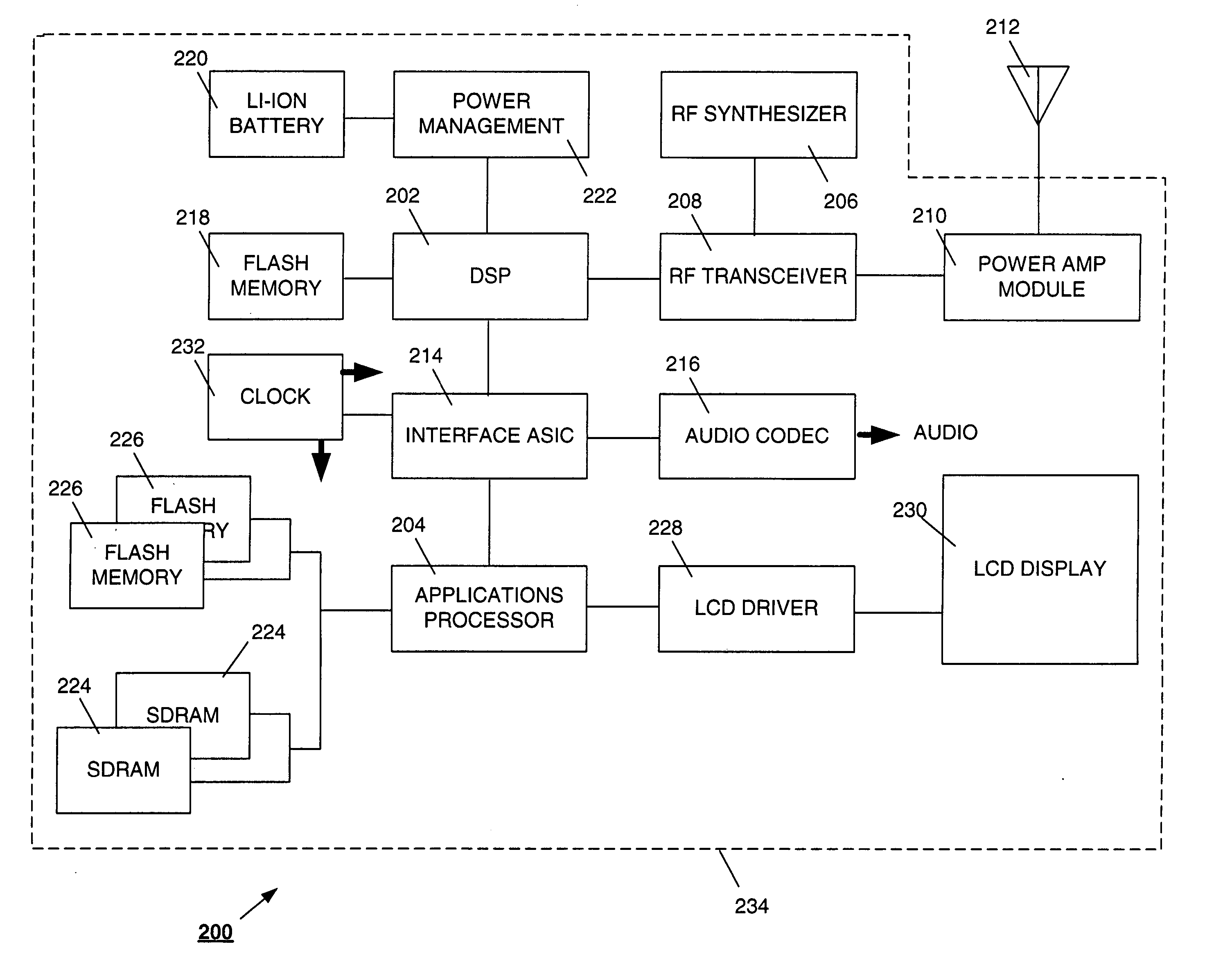 Text messaging via phrase recognition