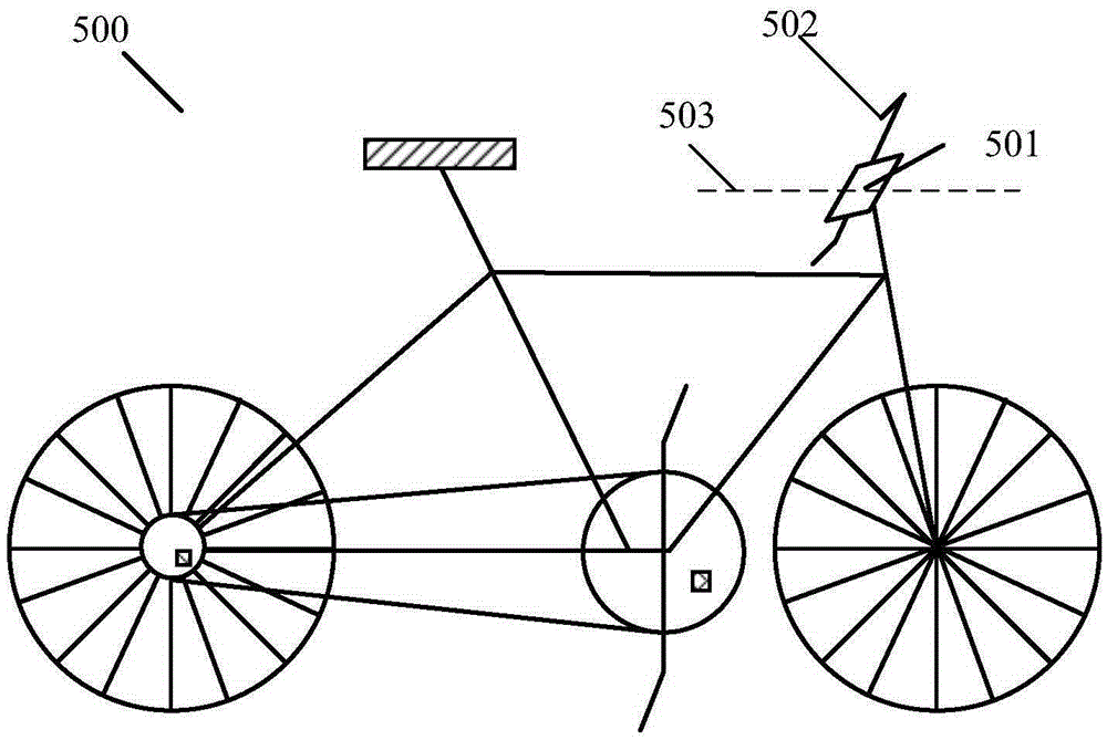 Vehicle driving method and device, vehicle, and motor vehicle