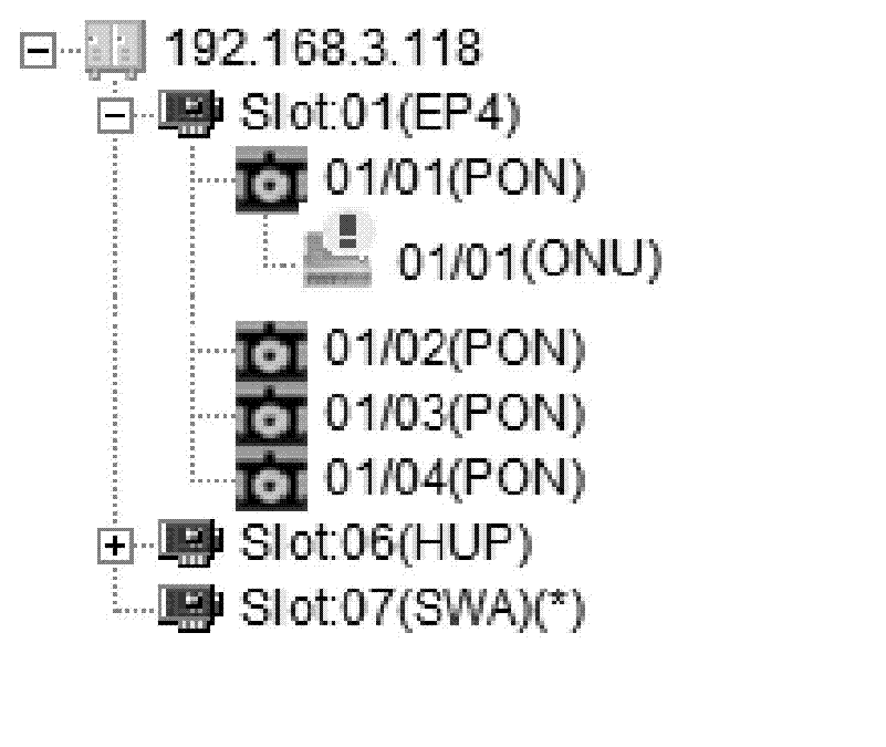 Reconfiguration processing method for OLT (optical line terminal) end to ONU (optical network unit) end parameter configuration failure