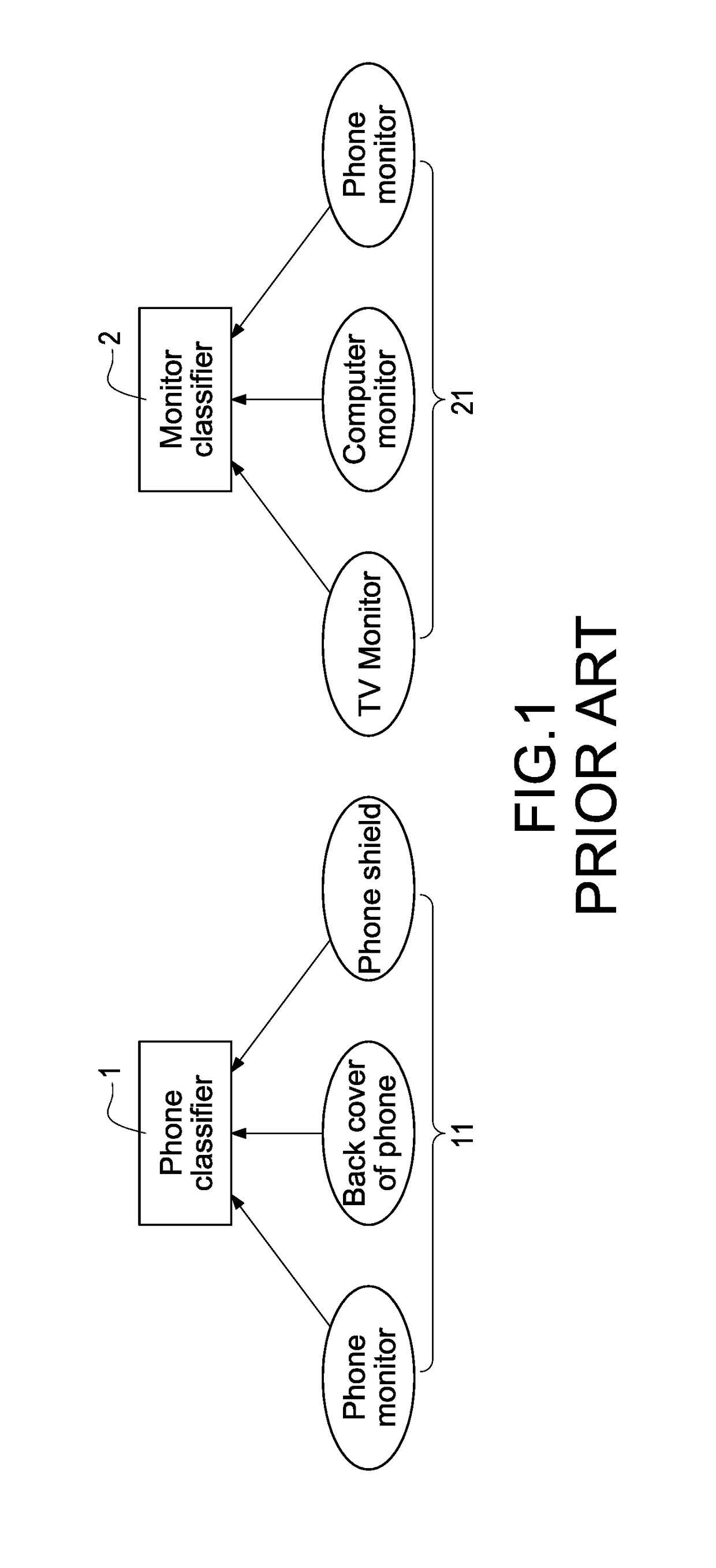 Image recognizing method for preventing recognition results from confusion