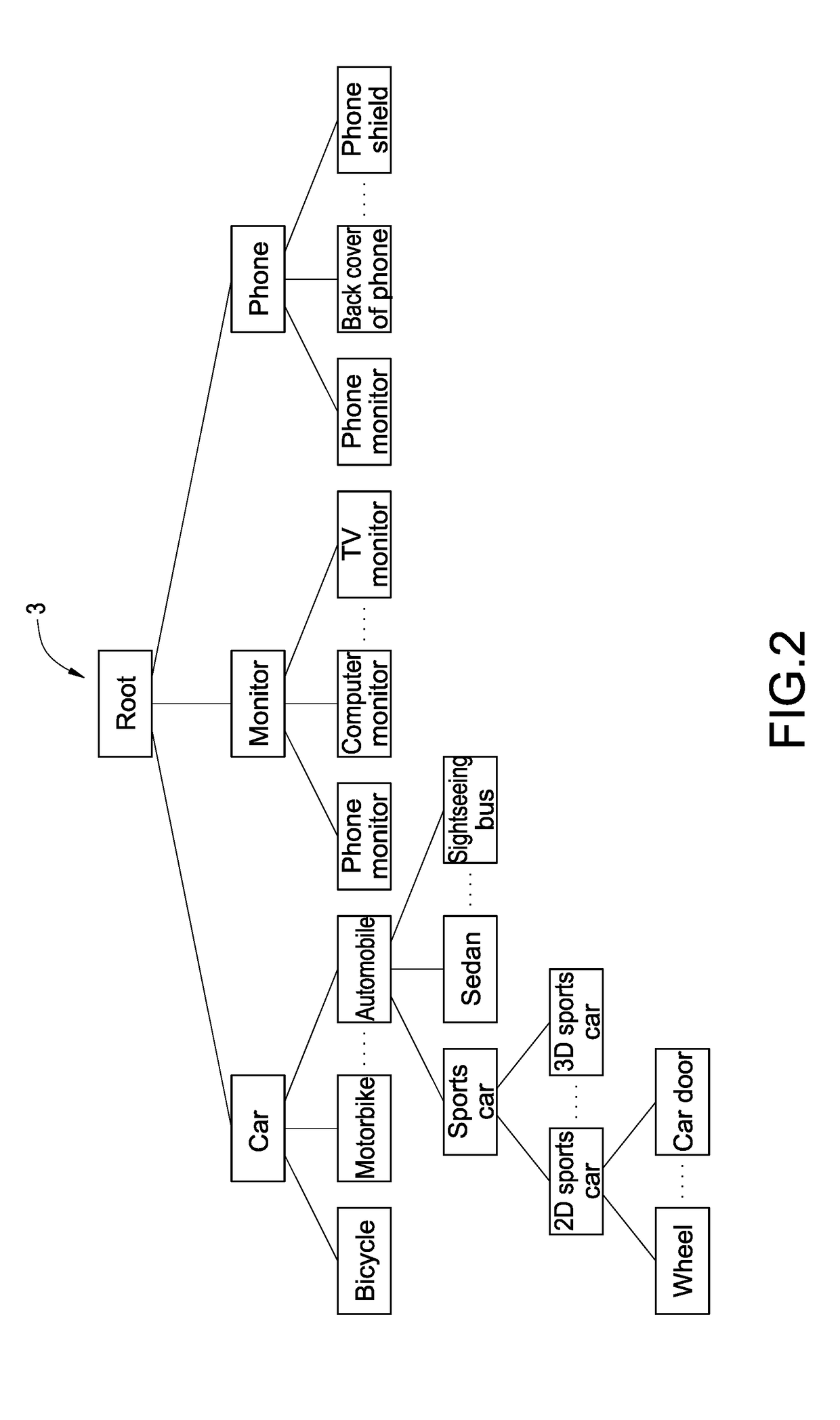 Image recognizing method for preventing recognition results from confusion