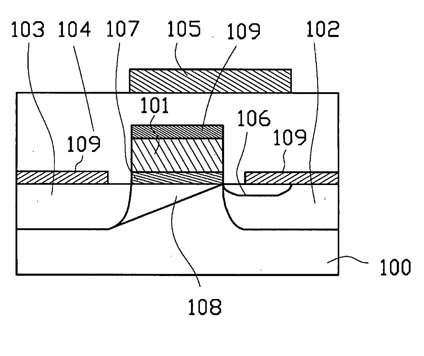 Manufacturing method of high-linearity and high-power CMOS structure