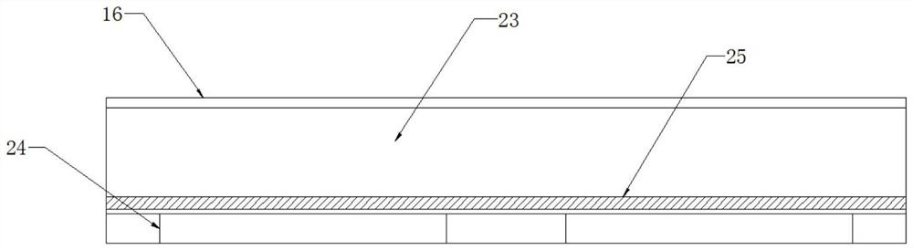 Intelligent temperature adjusting workbench based on software development