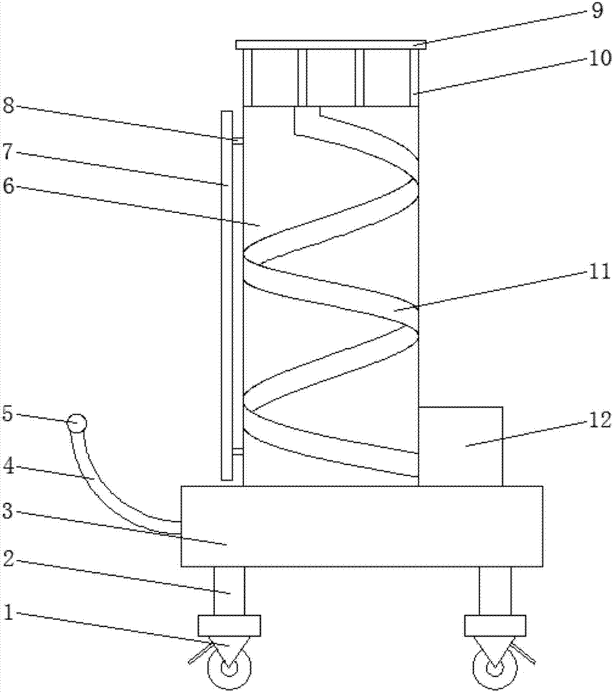 Pomelo picking equipment