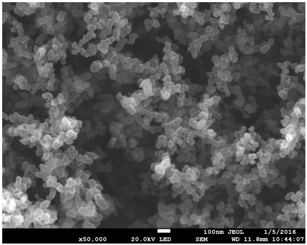 Super-hydrophobic coating containing candle soot and preparation method of same