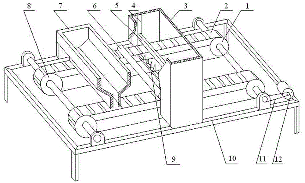 Incision making machine for sausages