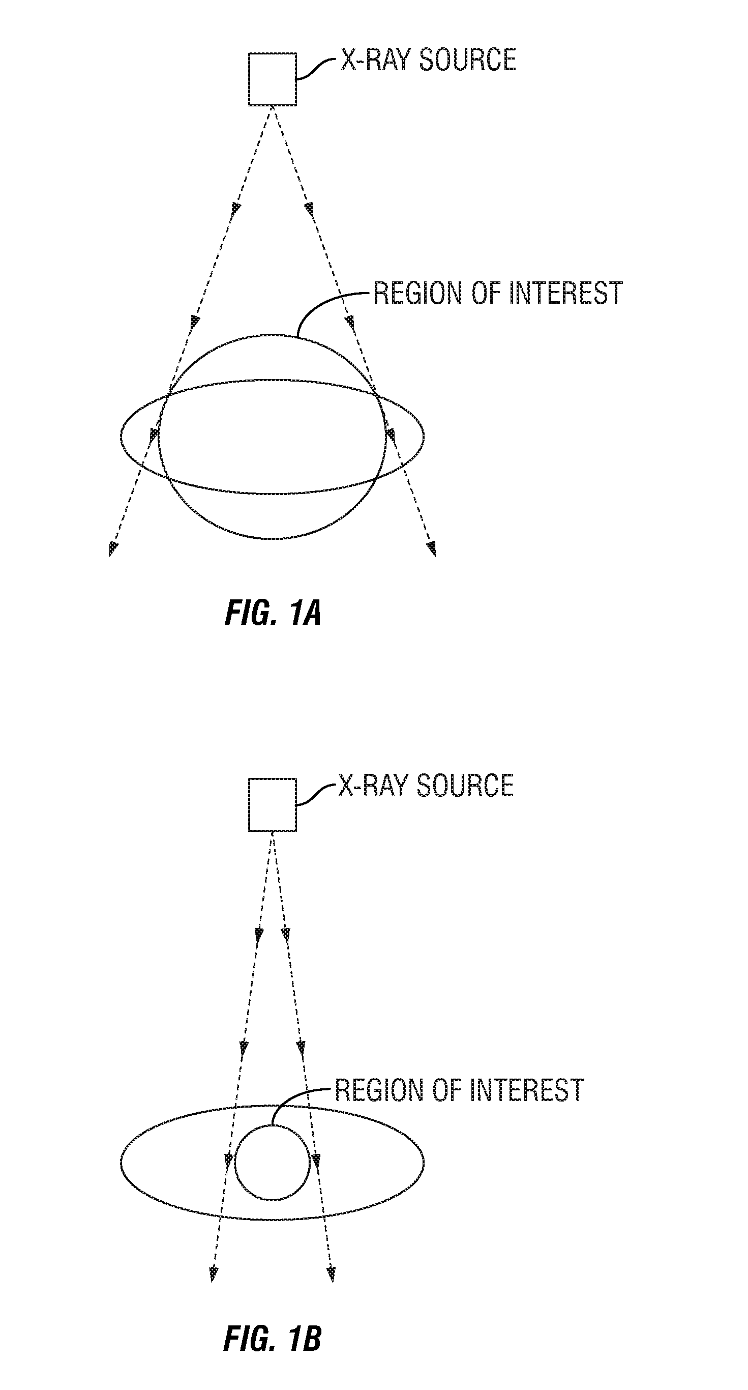 Intensity-modulated, cone-beam computed tomographic imaging system, methods, and apparatus