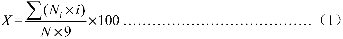 Sterilizing composition containing fluquinconazole