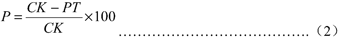 Sterilizing composition containing fluquinconazole