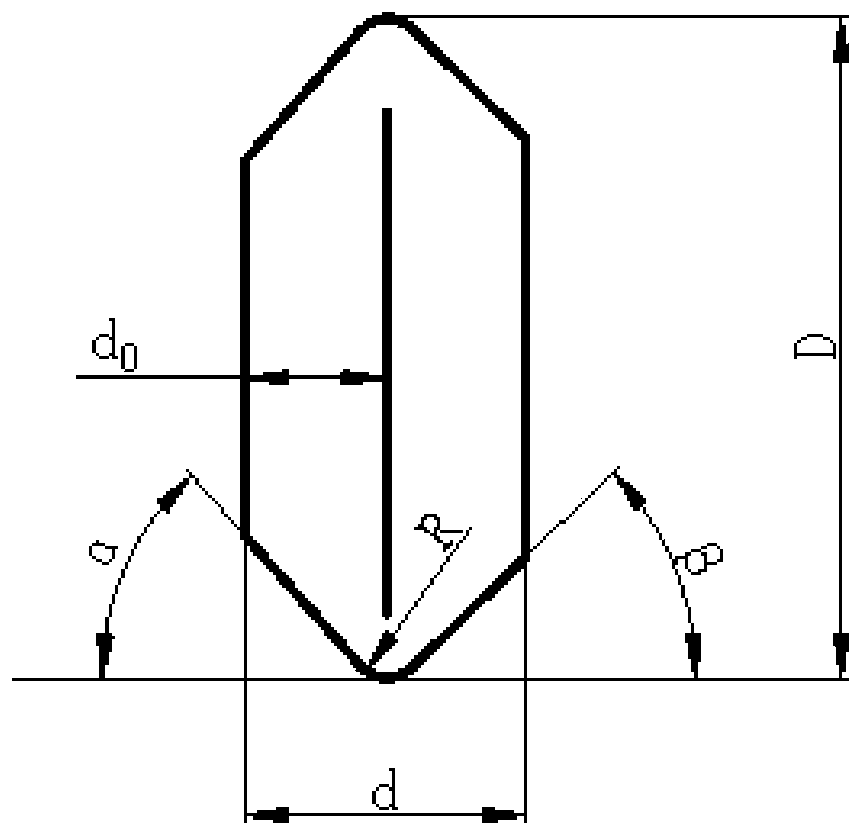 Method for adjusting amount of spinning stagger of two spinning wheels