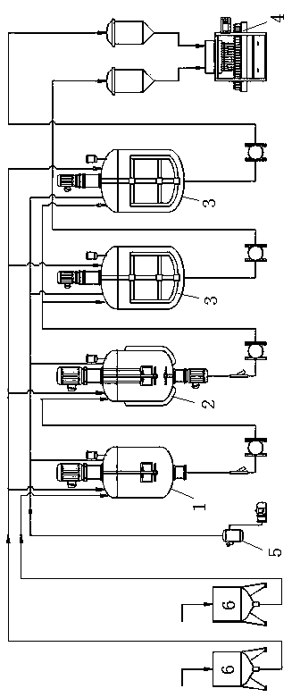 Production equipment for pesticide aqueous suspension