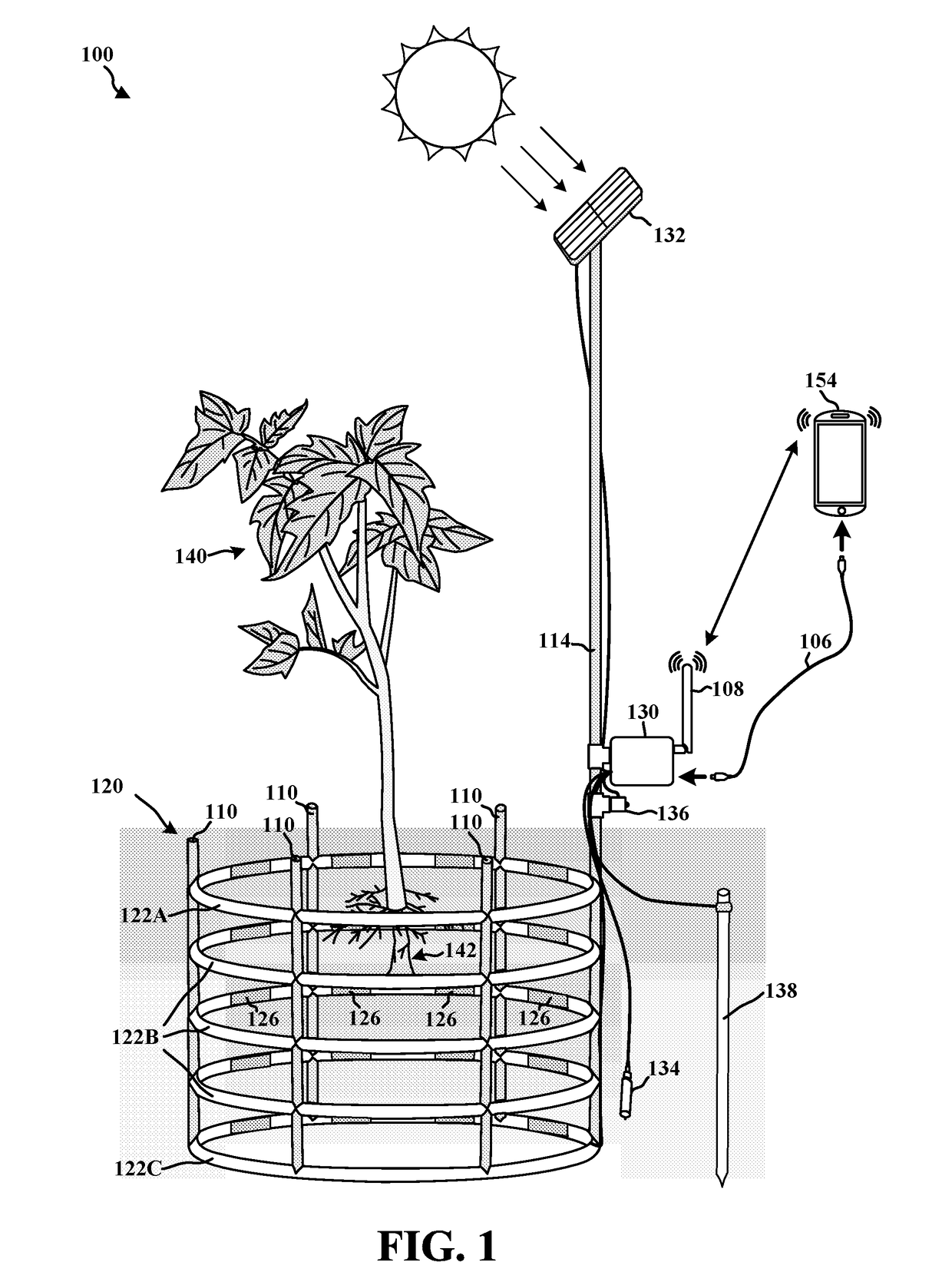 Methods and devices for non-invasive root phenotyping