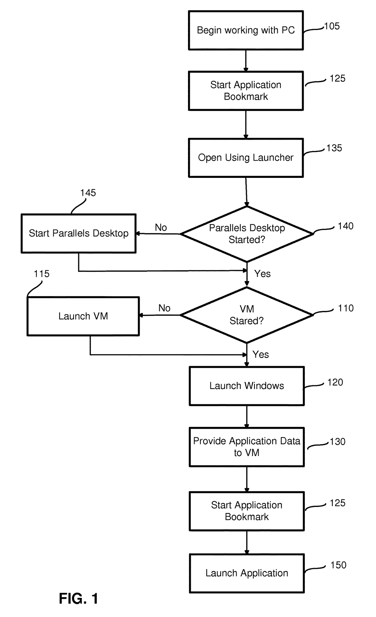 Method for emulation of a virtual OS bookmark on a host desktop