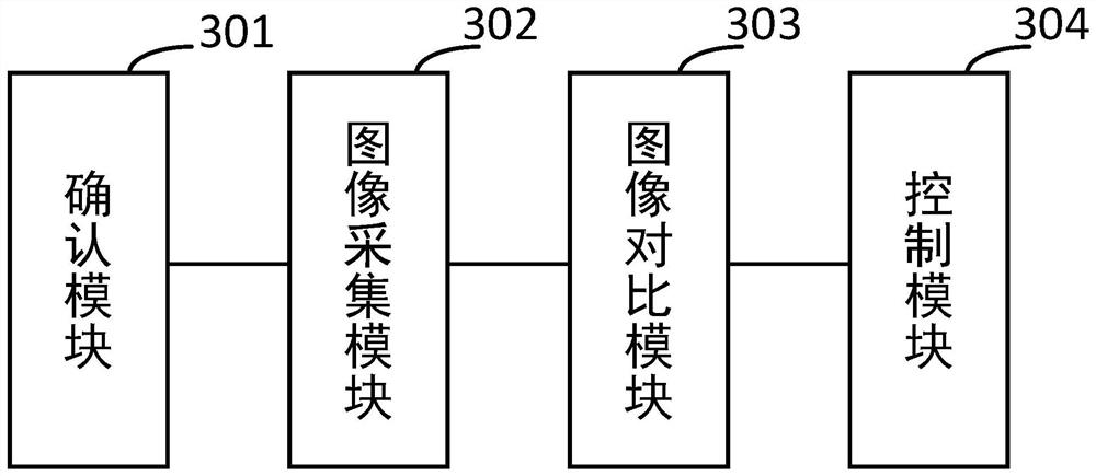 Vehicle locking method and device, storage medium and electronic equipment