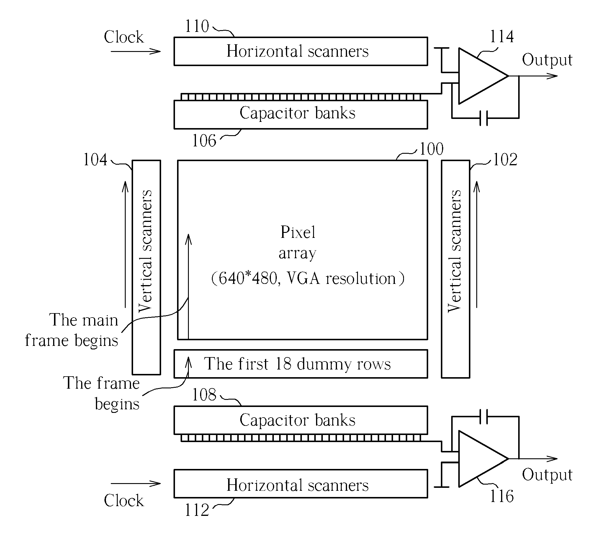 Method of generating a gain of an image frame