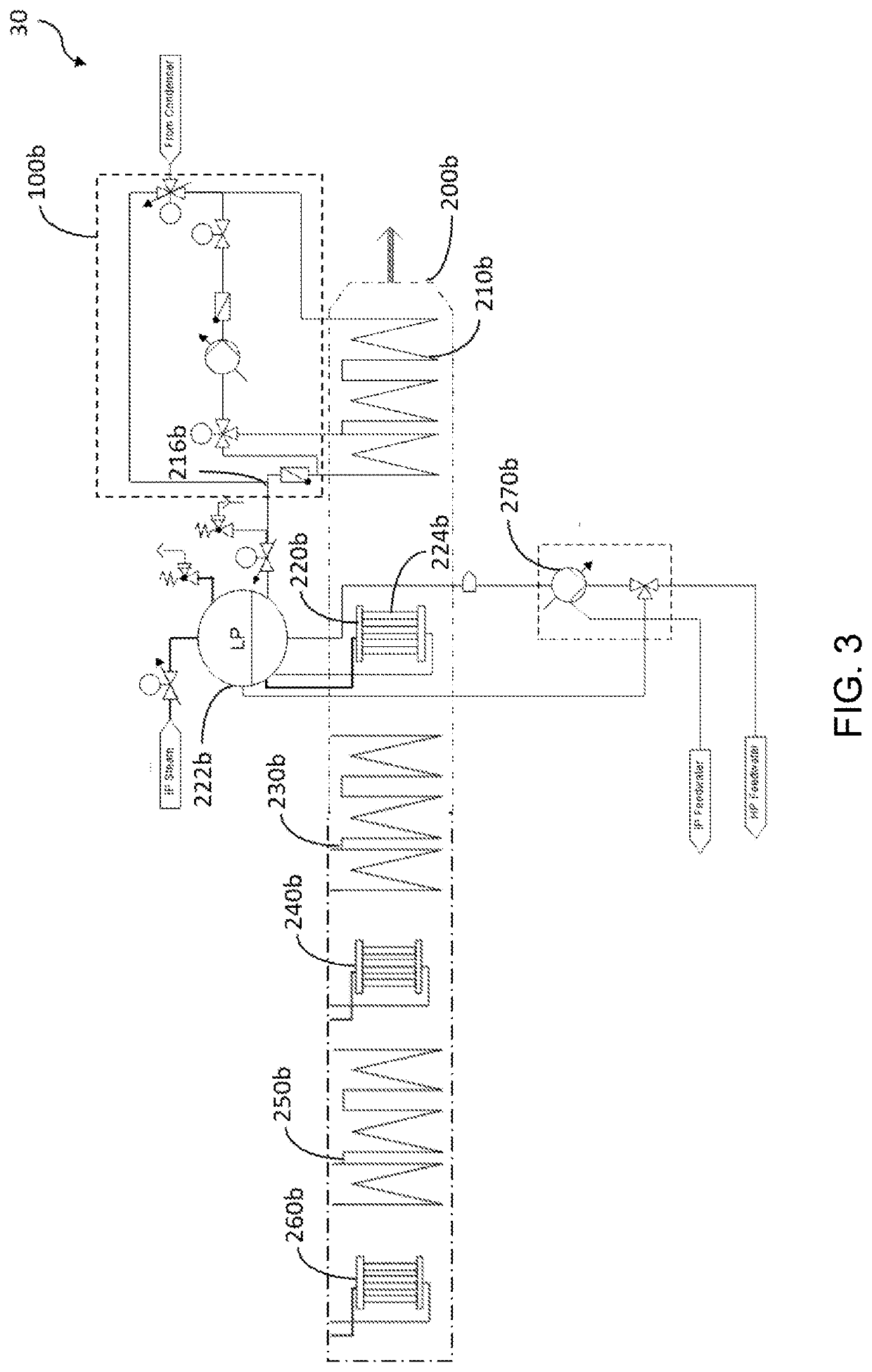 Method for operating a combined cycle power plant and corresponding combined cycle power plant