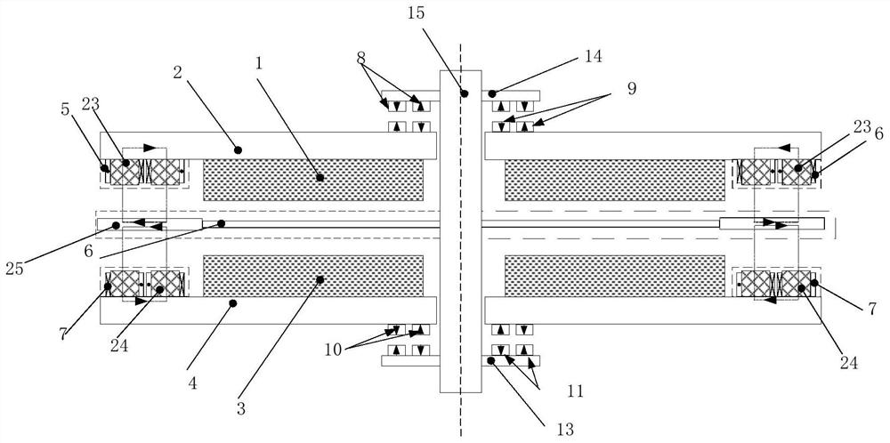 Controllable magnetic field modulation axial magnetic flux generator combined with magnetic suspension