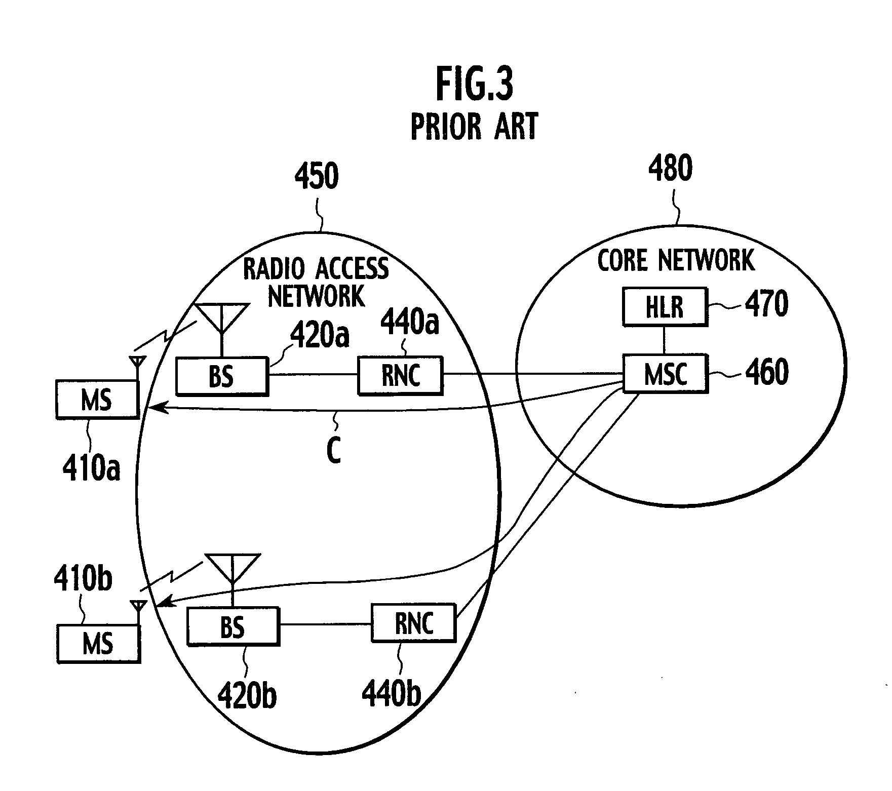 Mobile communication system, extension transmission/reception device, base station, radio network controller and mobile station