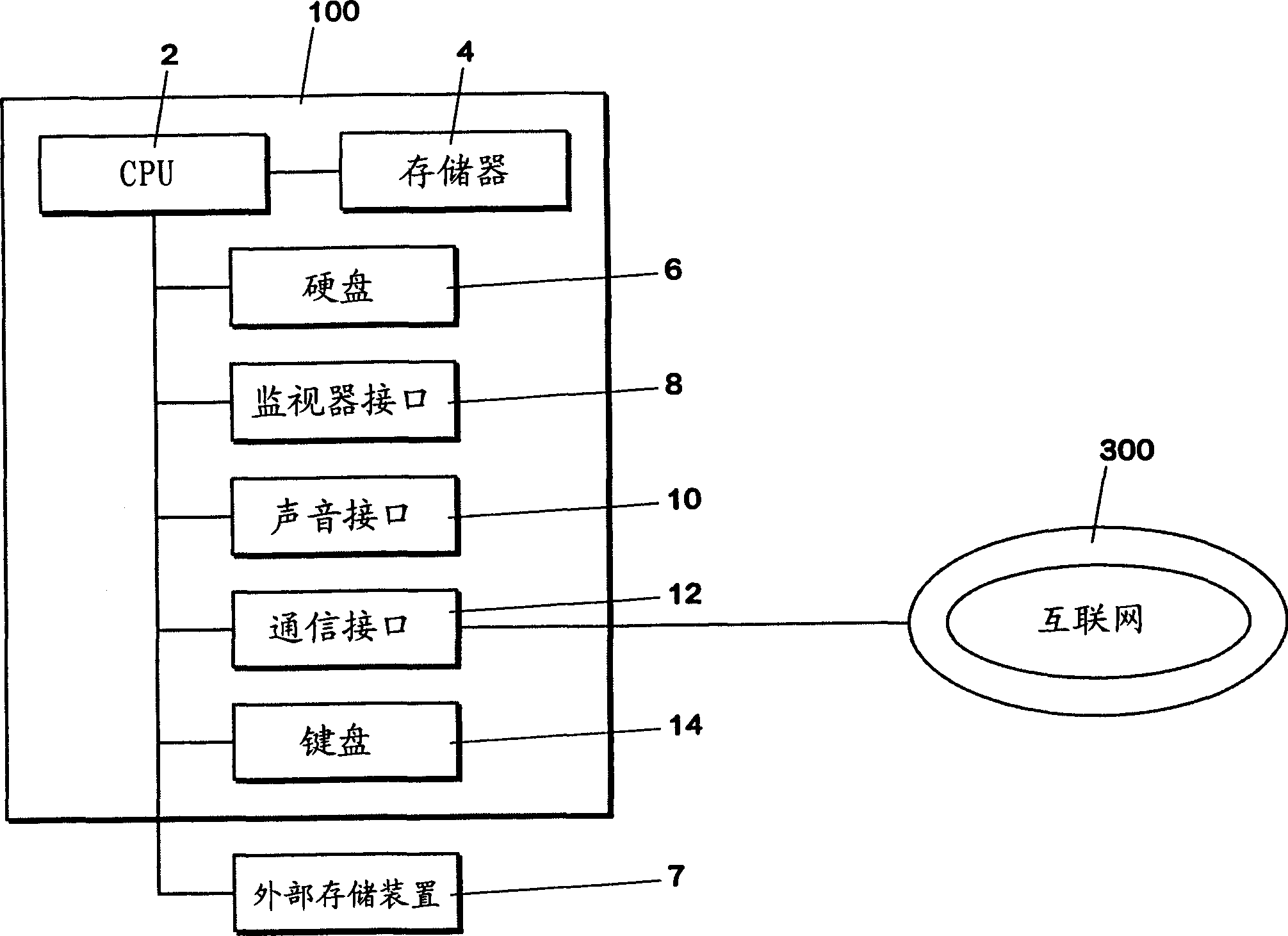 Recipe providing system and method thereof