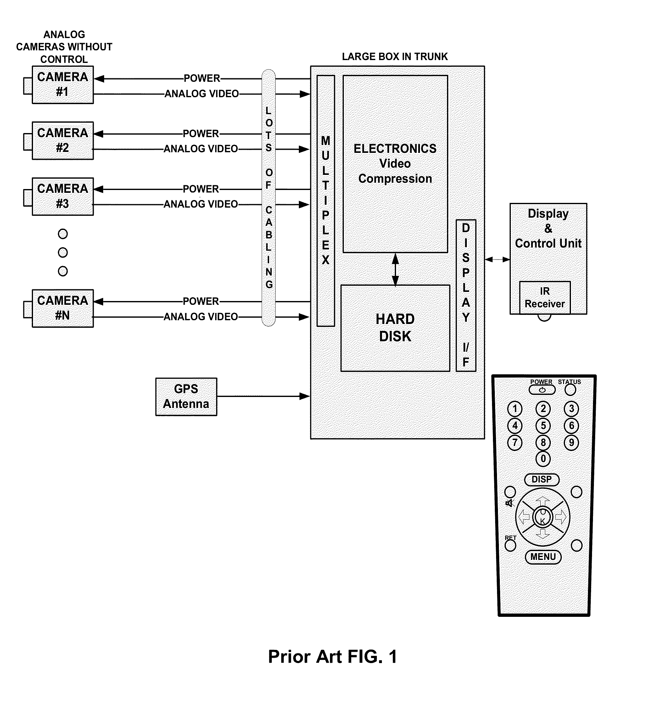 Vehicle security with accident notification and embedded driver analytics