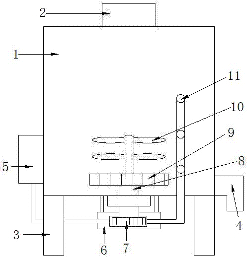 Coating mixer