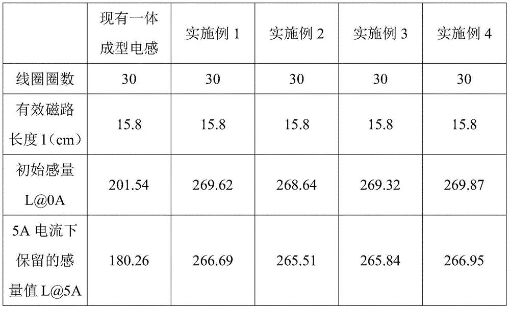 Novel high density integrated electric inductance manufacturing method