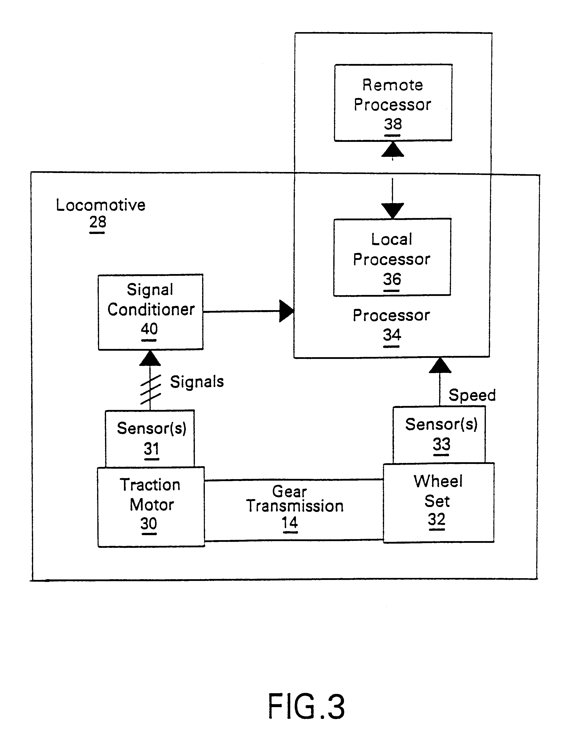 Electric machine monitoring method and system