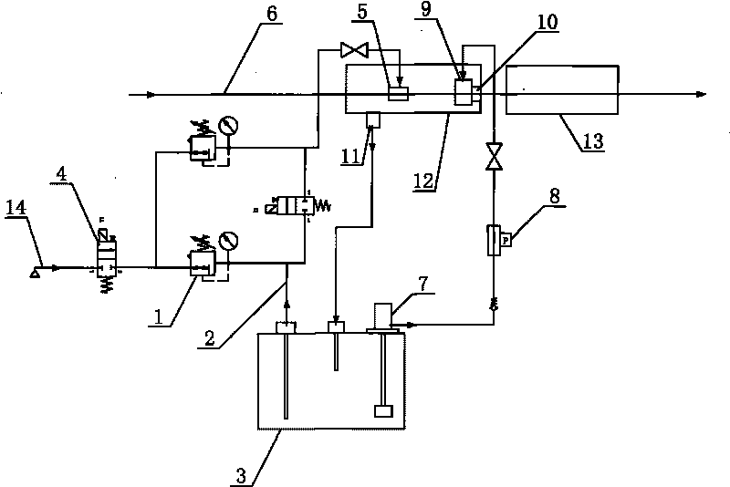 Method for cleaning and oiling flux-cored wire surface and device thereof