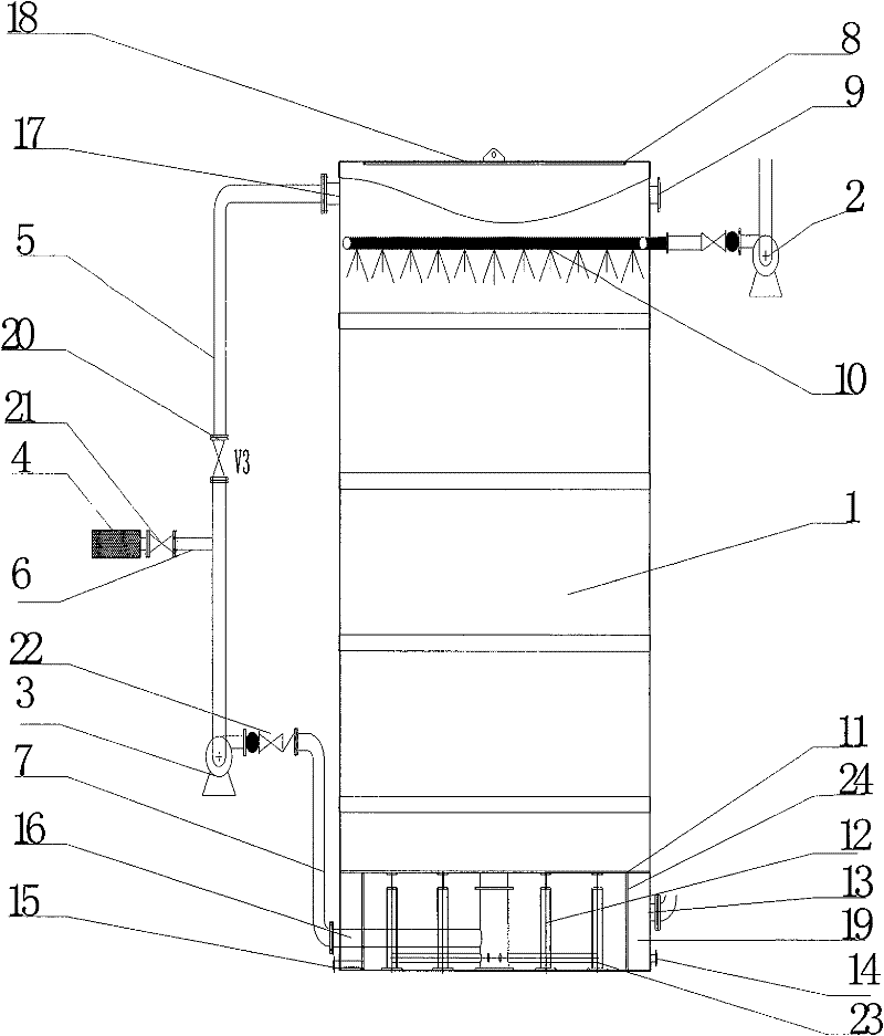 Method for melting copper at low temperature and copper melting device