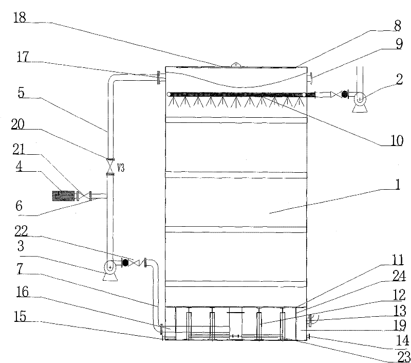 Method for melting copper at low temperature and copper melting device