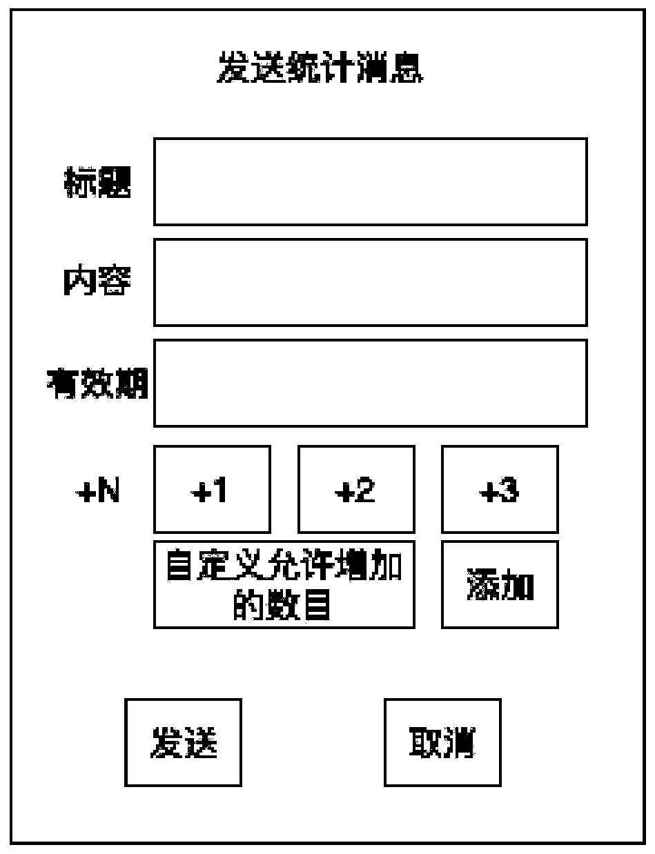 Group message processing method and device, server, client and storage medium