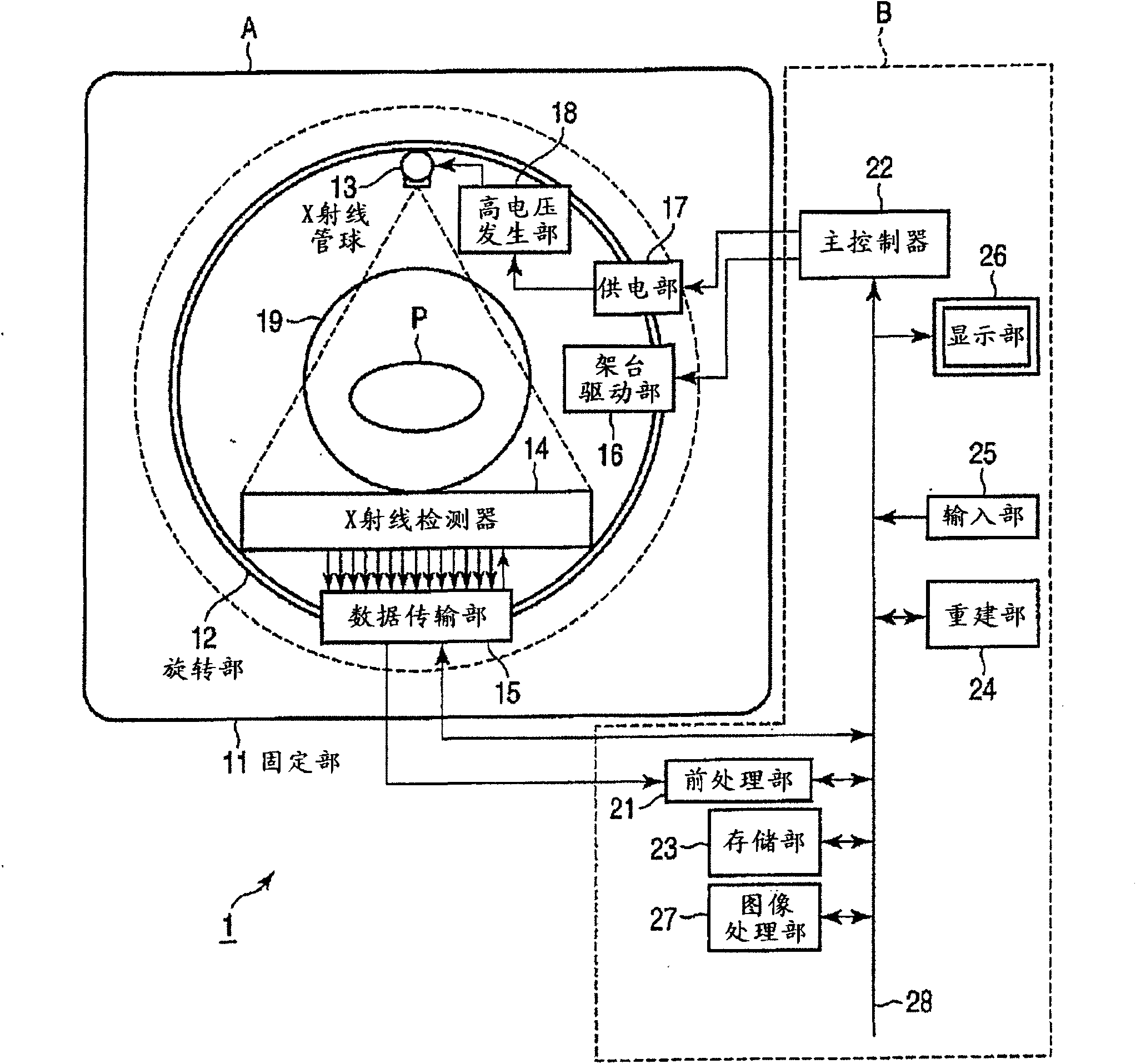 X-ray detector and x-ray ct scanner