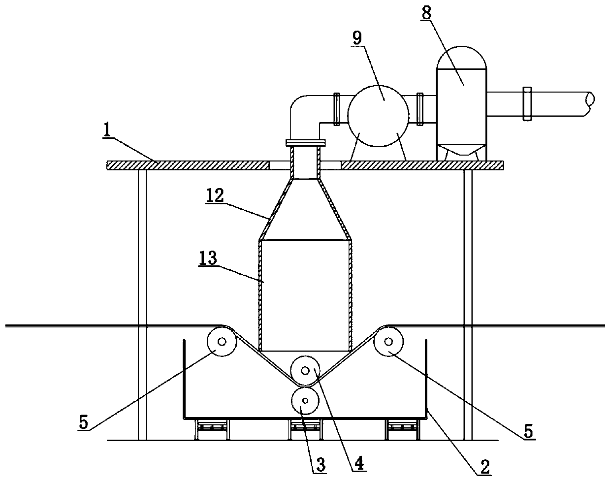 Dust collection equipment for textile printing and dyeing and dust collection method of dust collection equipment