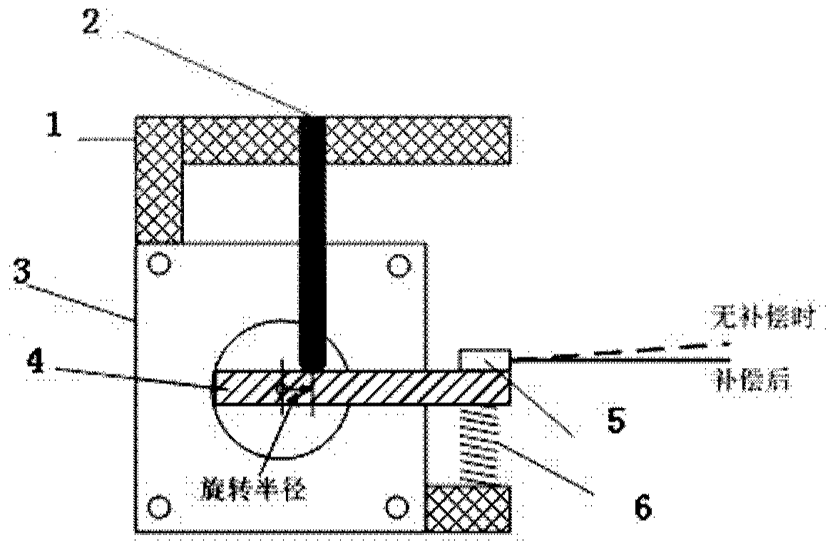 Adaptive compensation device for horizontal imaging field pitch angle of laser radar